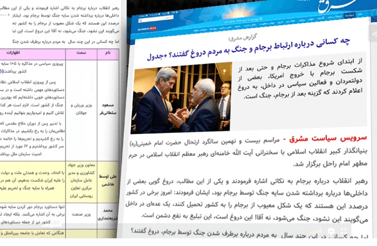 فهرستی از دروغ_های آخوند روحانی در یک رسانه