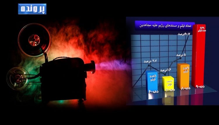 تحریف تاریخ یاجنگ روایت، قسمت دوم، صنعت فیلم و مستندسازی سفارشی رژیم علیه مجاهدین - برنامه پرونده