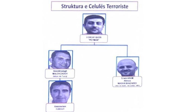 تروریسم-در-آلبانی