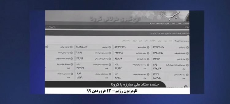 وحشت سران و سرکردگان رژیم ازقیام مردم براثر کرونا - جلسه ستاد مقابله با کرونا باحضور آخوند روحانی