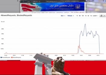 سایبری خامنه‌ای به‌سایت مجاهدین خلق ایران حملات دیوانه‌وارش را ادامه می‌دهد