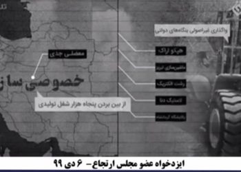 خصوصی سازی، پوش چپاولهای کلان اموال مردم ایران توسط سرکردگان نظام ولایت فقیه، اعتراف یک عضومجلس ارتجاع