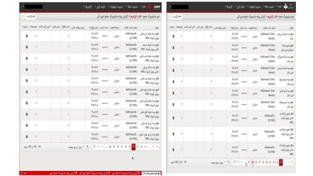 جدولهای کنترلی قطعی تصویر، صدا و آپ لینک در این شبکه‌ها- ۲