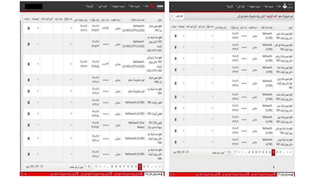 جدولهای کنترلی قطعی تصویر، صدا و آپ لینک در این شبکه‌ها- ۳