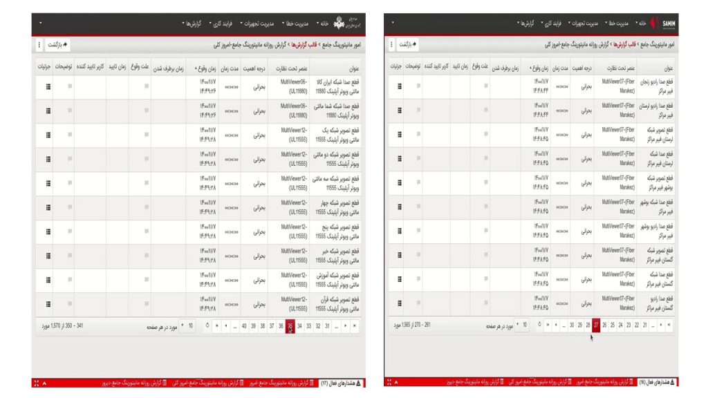 جدولهای کنترلی قطعی تصویر، صدا و آپ لینک در این شبکه ها -۱