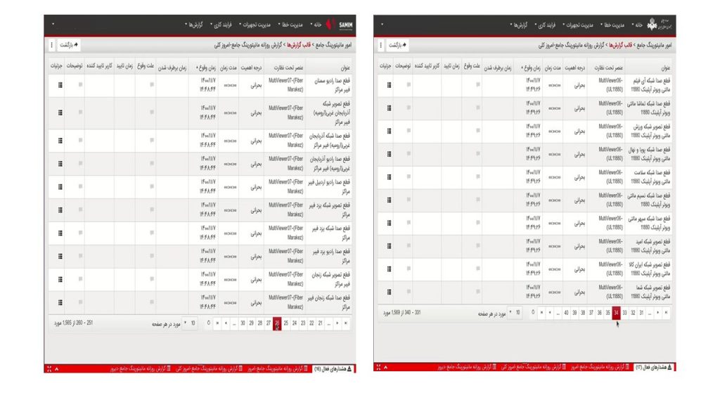 جدولهای کنترلی قطعی تصویر، صدا و آپ لینک در این شبکه ها- ۴