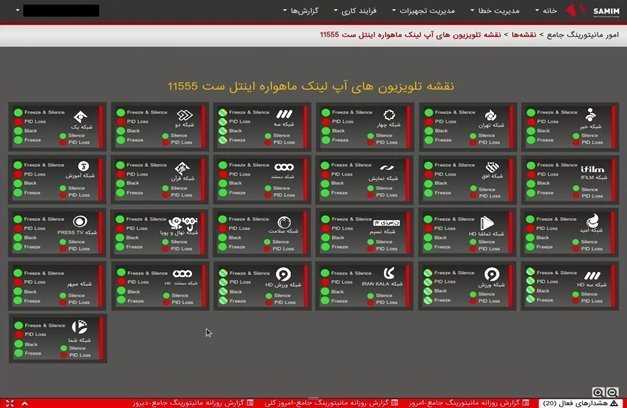 نقشه تلویزیون های آپ لینک ماهواره اینتل ست 11555