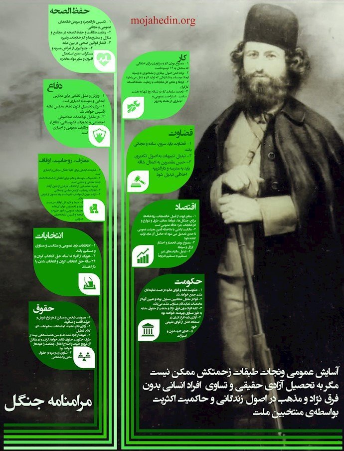 میرزا کوچک خان بانی اولین جمهوری در ایران+ مرامنامه جنگل