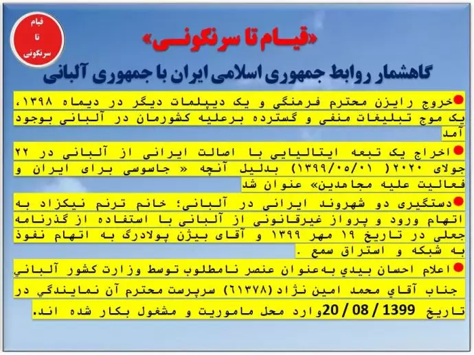 قیام تا سرنگونی، قسمت دوازدهم- آلبانی (بخش۳)