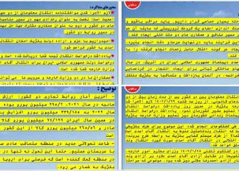 متن و محورهای پیشنهادی برای مکالمهٔ تلفنی رئیسی با نخست‌ وزیر بلژیک در روز ۳۱ فروردین ۱۴۰۲