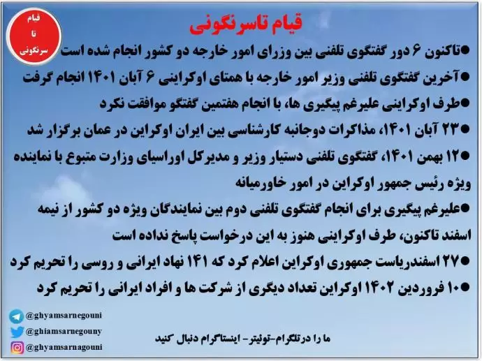 قیام تا سرنگونی - بحران اوکراین و پیامدهای آن بر روابط خارجی جمهوری اسلامی - سمینار سفرا ـ اردیبهشت و خرداد ۱۴۰۲