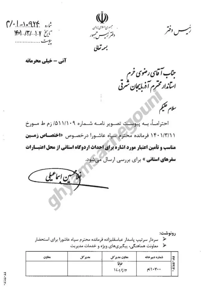 سند - نامه اسماعیلی رئیس دفتر رئیسی به استاندار آذربایجان شرقی
