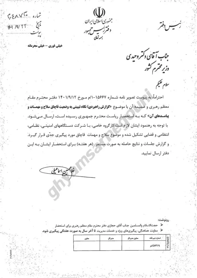 سند-نامه خیلی محرمانه ابلاغ دستور خامنه‌ای در رابطه با سلاح و مهمانت