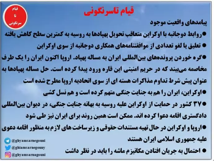 سند- گزارش وزارت‌خارجه در رابطه با جنگ اوکراین و راه‌کارهایی برای کاهش آثار سوء جنگ در سال۲۰۲۳ - ۱۰دی۱۴۰۱