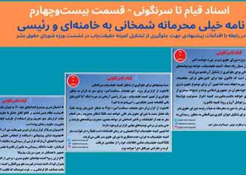 نامه خیلی محرمانه شمخانی به خامنه‌ای و رئیسی، اقدامات پیشنهادی جهت جلوگیری از تشکیل کمیته حقیقت‌یاب