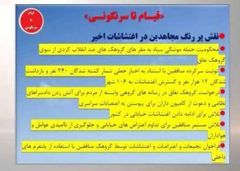خلاصه و اهم مطالب در ۶ جلسه کمیته مقابله با مجاهدین