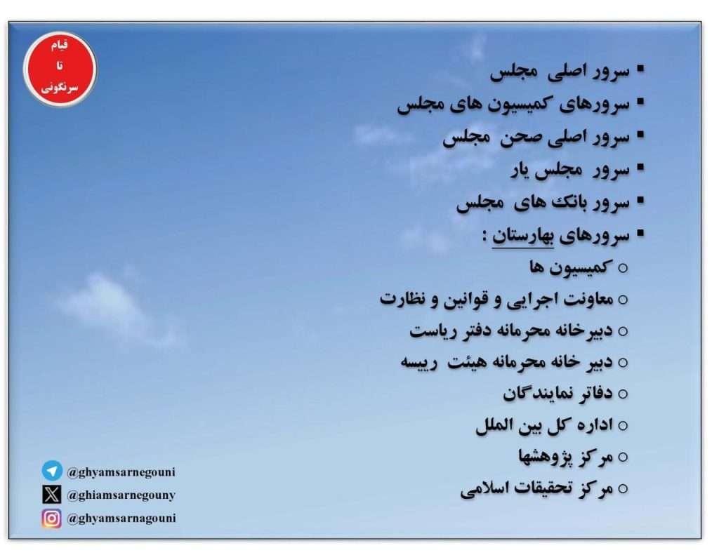 قیام تا سرنگونی - تسخیر بیش از ۶۰۰ سرور مجلس خامنه ای