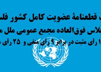 تصویب قطعنامه عضویت کامل کشور فلسطین در اجلاس فوق العاده مجمع عمومی ملل متحد