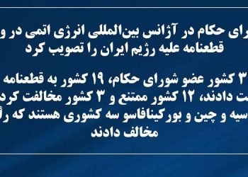شورای حکام در آژانس بین المللی انرژی اتمی در وین قطعنامه علیه رژیم ایران را تصویب کرد