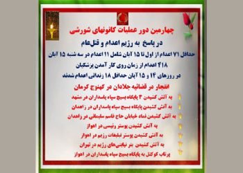 چهارمین دور عملیات کانونهای شورشی در پاسخ به رژیم اعدام و قتل عام