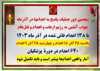 پنجمین دور عملیات پاسخ به اعدامها در آذر ماه