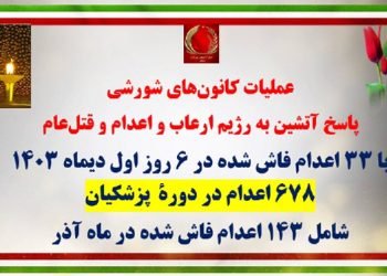 پاسخ آتشین به رژیم ارعاب و اعدام و قتل عام با ۳۳ اعدام فاش شده در ۶ روز اول دیماه ۱۴۰۳