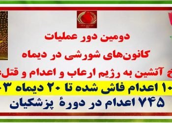 دومین دور عملیات کانونهای شورشی در دیماه، پاسخ آتشین به رژیم ارعاب و اعدام و قتل عام