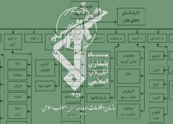سازمان اطلاعات سپاه پاسداران و نقش آن در مافیای قدرت – بخش دوم
