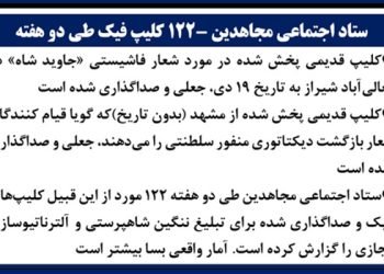 ستاد اجتماعی مجاهدین - ۱۲۲کلیپ فیک طی دو هفته