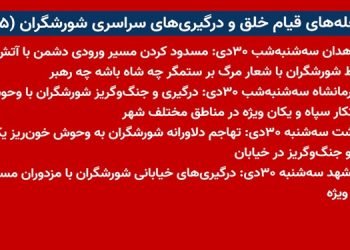 شعله‌های قیام خلق و درگیری‌های سراسری شورشگران (۱۱۵)