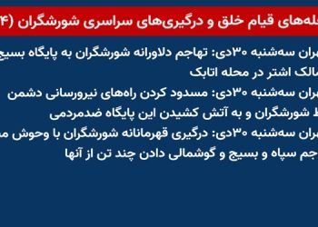 بزرگداشت شهیدان قیام دیماه و سالروز آزادی آخرین زندانیان سیاسی در ۳۰ دی ۱۳۵۷ - خانم مریم رجوی