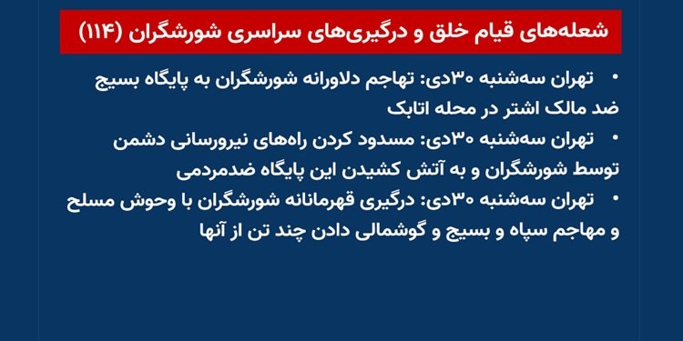 بزرگداشت شهیدان قیام دیماه و سالروز آزادی آخرین زندانیان سیاسی در ۳۰ دی ۱۳۵۷ - خانم مریم رجوی