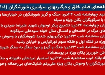 شعله‌های قیام خلق و درگیریهای سراسری شورشگران (۱۰۱)