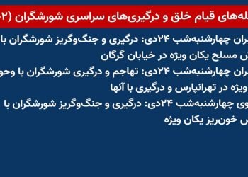 شعله‌های قیام خلق و درگیری‌های سراسری شورشگران (۱۰۲)