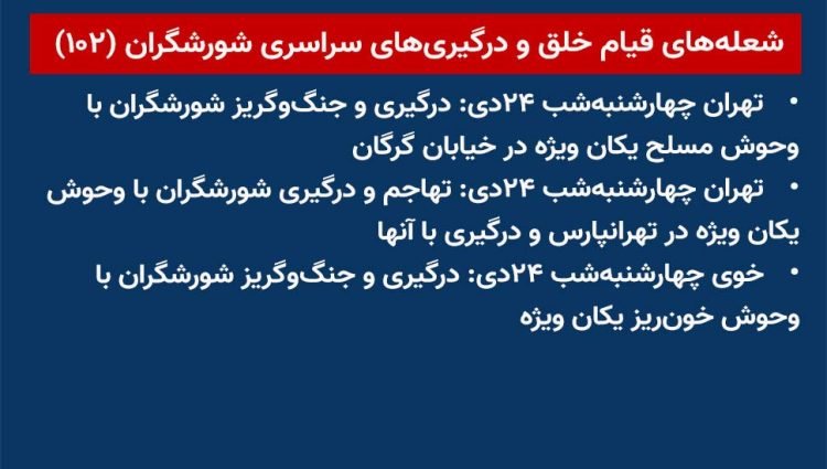 شعله‌های قیام خلق و درگیری‌های سراسری شورشگران (۱۰۲)