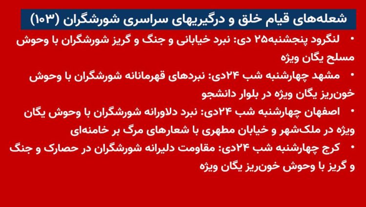 شعلههای قیام خلق و درگیریهای سراسری شورشگران (۱۰۳)