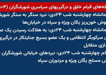 شعله‌های قیام خلق و درگیریهای سراسری شورشگران (۱۰۴)