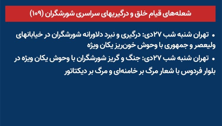 شعلههای قیام خلق و درگیریهای سراسری شورشگران (۱۰۹)