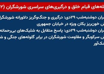 شعله‌های قیام خلق و درگیریهای سراسری شورشگران (۱۱۲)
