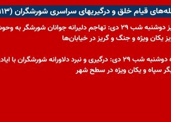 شعله‌های قیام خلق و درگیریهای سراسری شورشگران (۱۱۳)