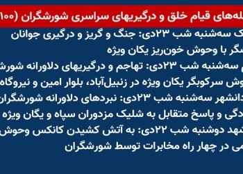 شعله‌های قیام خلق و درگیریهای سراسری شورشگران (۱۰۰)