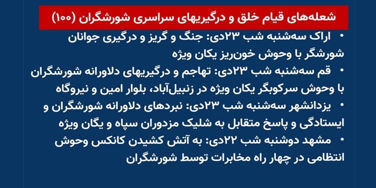 شعلههای قیام خلق و درگیریهای سراسری شورشگران (۱۰۰)