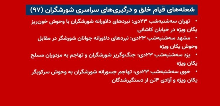شعله‌های قیام خلق و درگیریهای سراسری شورشگران (۹۷)