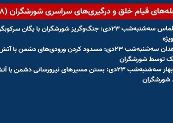 شعله‌های قیام خلق و درگیریهای سراسری شورشگران (۹۸)