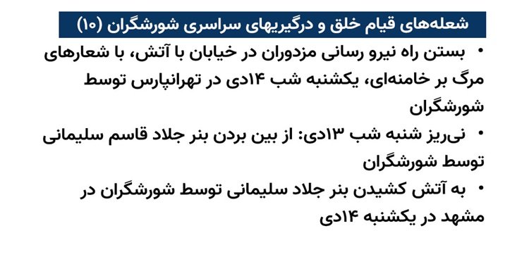 شعله های قیام خلق و درگیریهای سراسری شورشگران (۱۰)