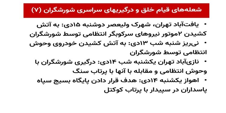 شعله های قیام خلق و درگیری‌ های سراسری شورشگران (۷)