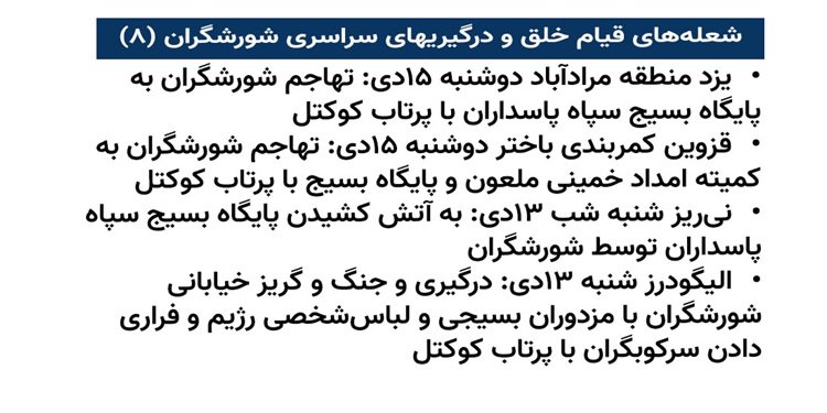 شعله های قیام خلق و درگیریهای سراسری شورشگران (۸)