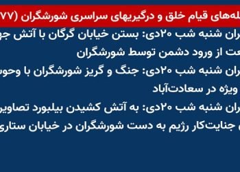 شعله های قیام خلق و درگیریهای سراسری شورشگران (۷۷)
