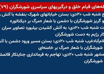 شعله های قیام خلق و درگیریهای سراسری شورشگران (۷۹)