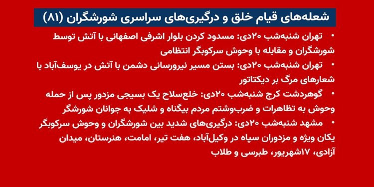 شعله های قیام خلق و درگیریهای سراسری شورشگران (۸۱)